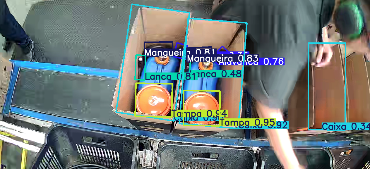 Produto IndustrialVision